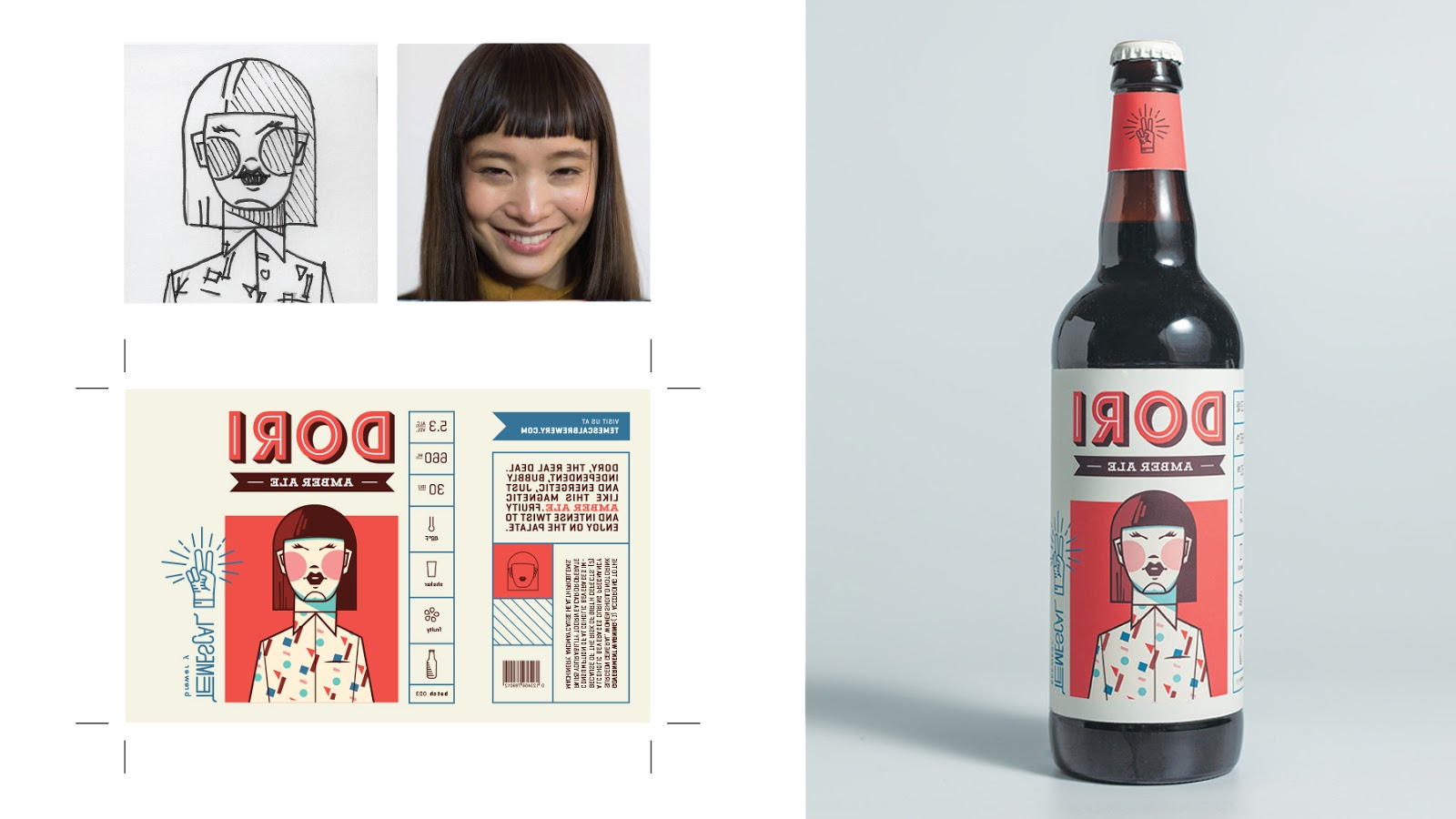 国外啤酒品牌包装设计西安欧亿体育‧（官方）平台网站
